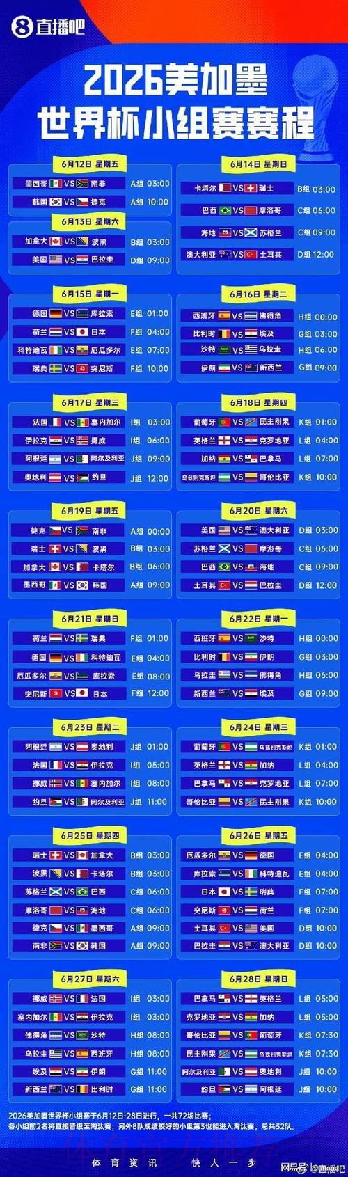 2026世界杯小组赛赛程完整版实时赛程免费观看 2026世界杯小组赛赛程完整版实时赛程免费观看