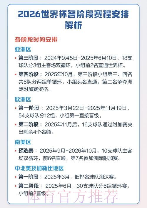 2026世界杯外围下注攻略解析 2026世界杯外围下注攻略解析