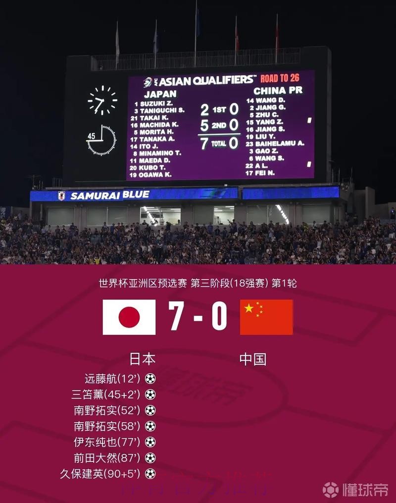 免费在线观看世界杯比分入口 免费在线观看世界杯比分入口